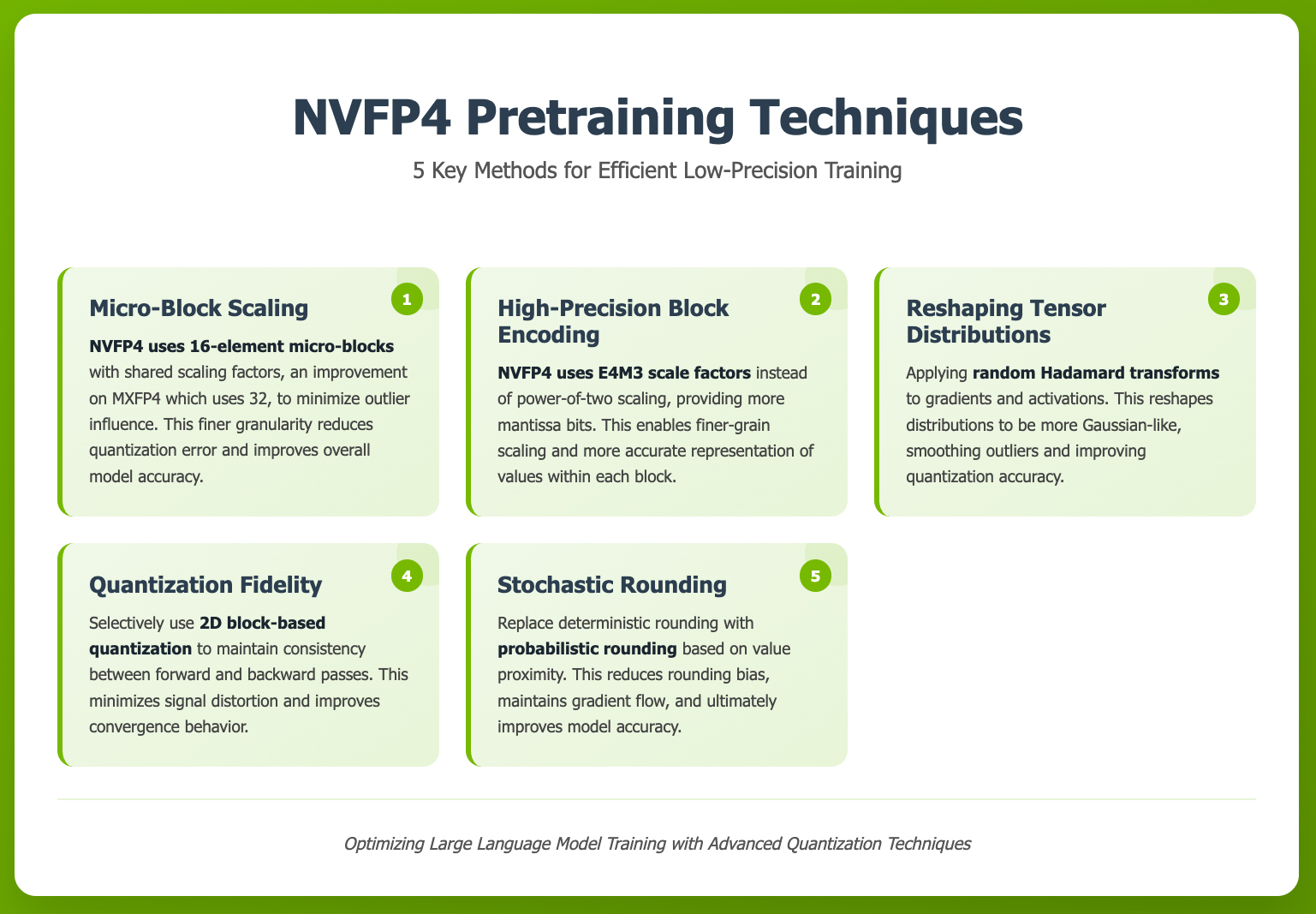 NVFP4 pretraining techniques