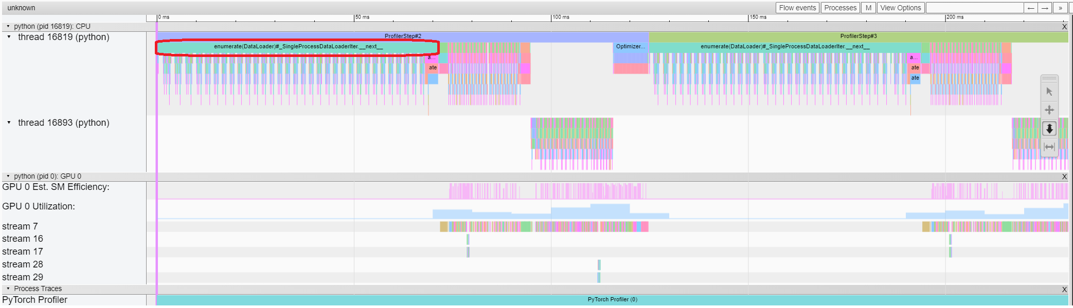 trace 上的 dataloader 瓶颈
